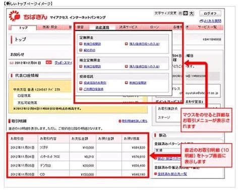 ちばぎん マイアクセス|ちばぎんマイポスト.